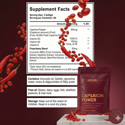 Carden Capsaicin Power - Cayenne Pepper Softgels